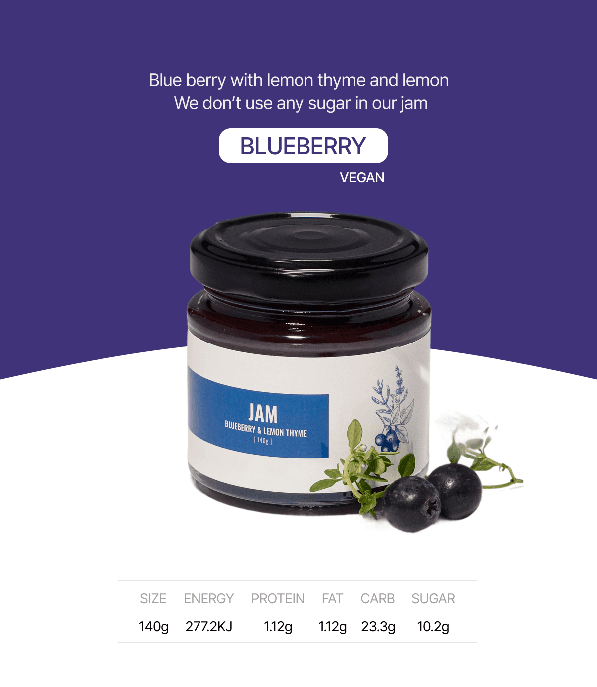 Bluberry & Lemon thyme