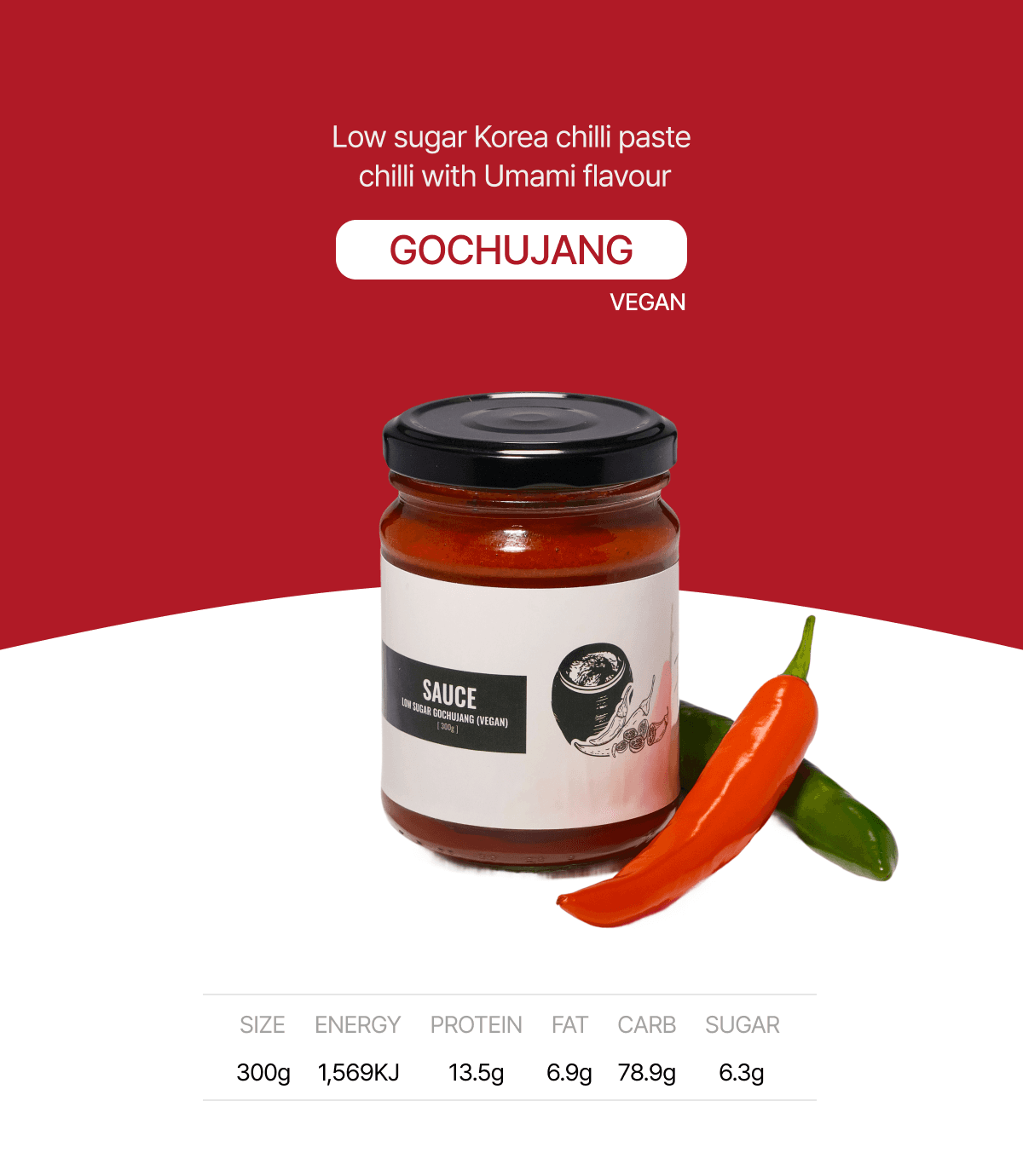 Low sugar gochujang (vegan)