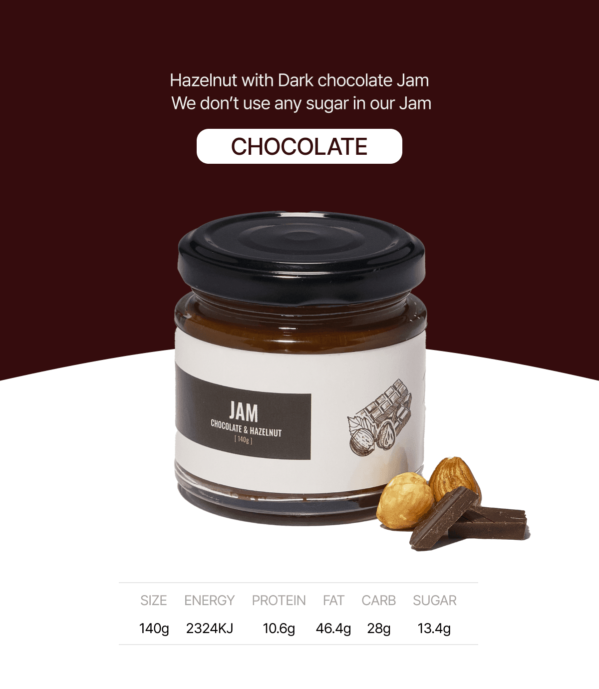 Chocolate & Hazelnut detail 1