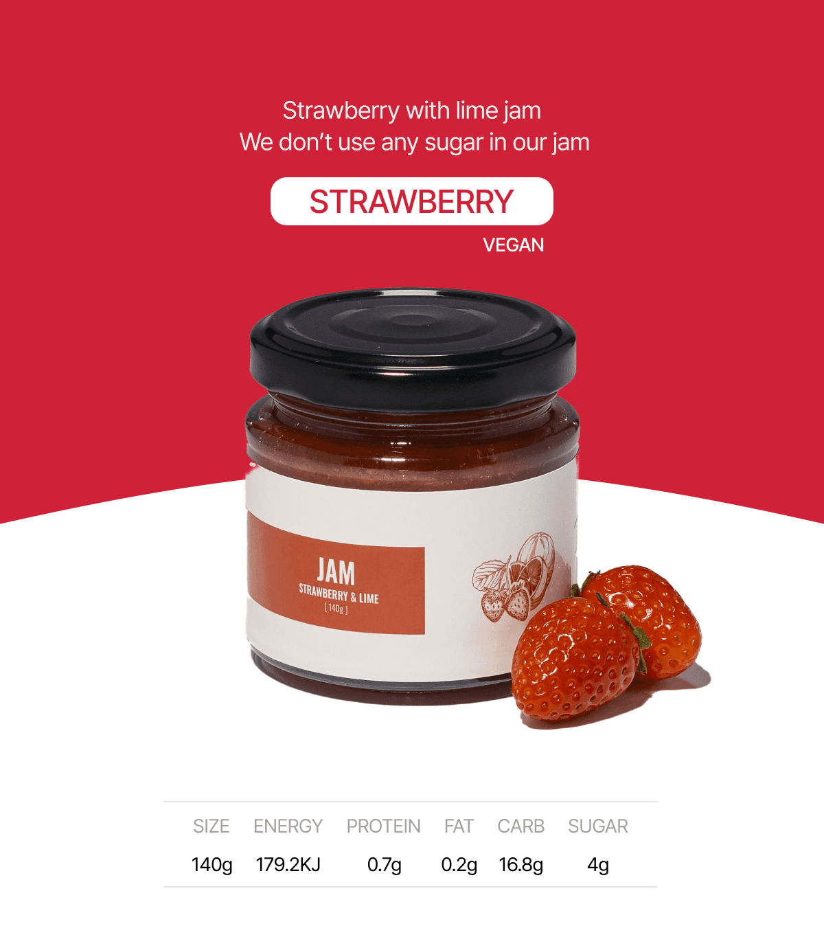 Strawberry & Lime detail 1