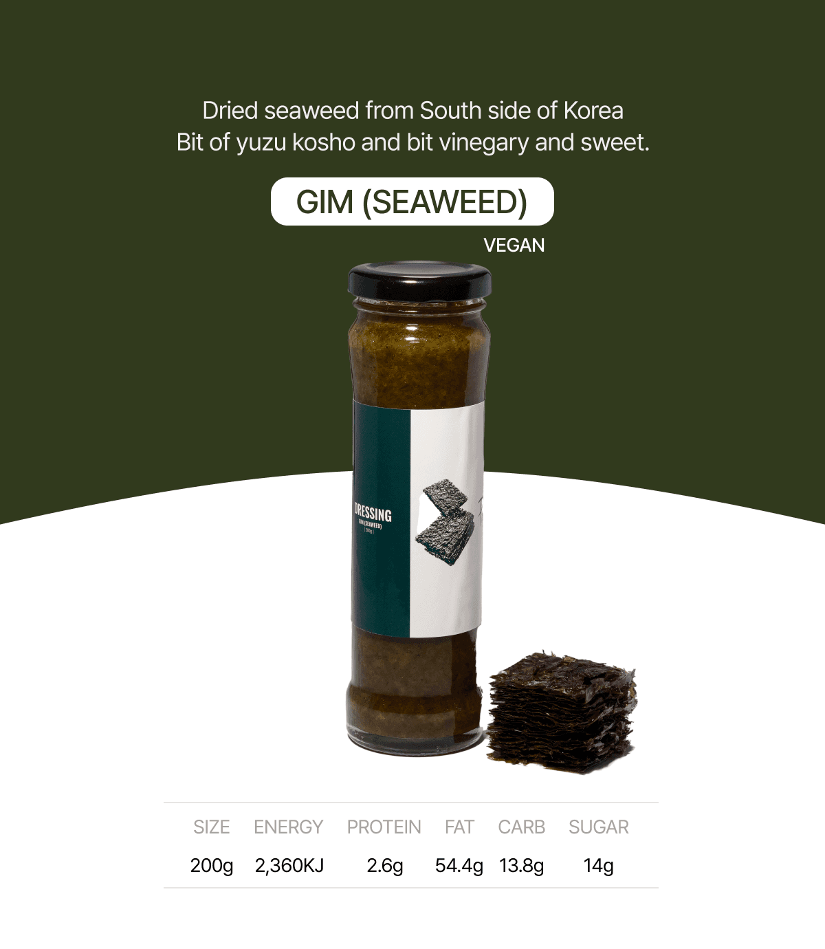 Gim dressing detail 1