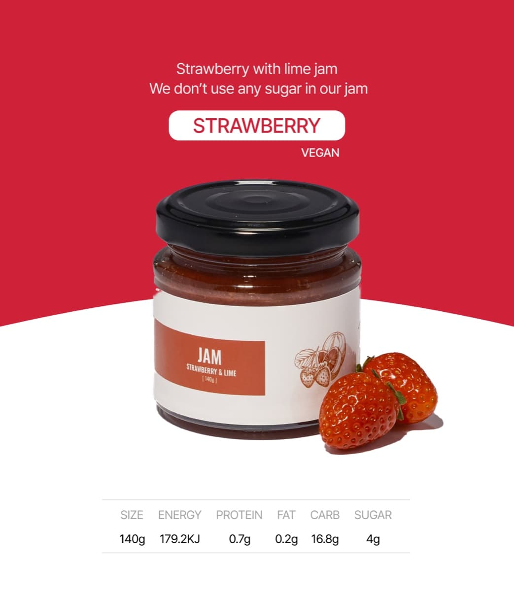 Strawberry & Lime detail 1