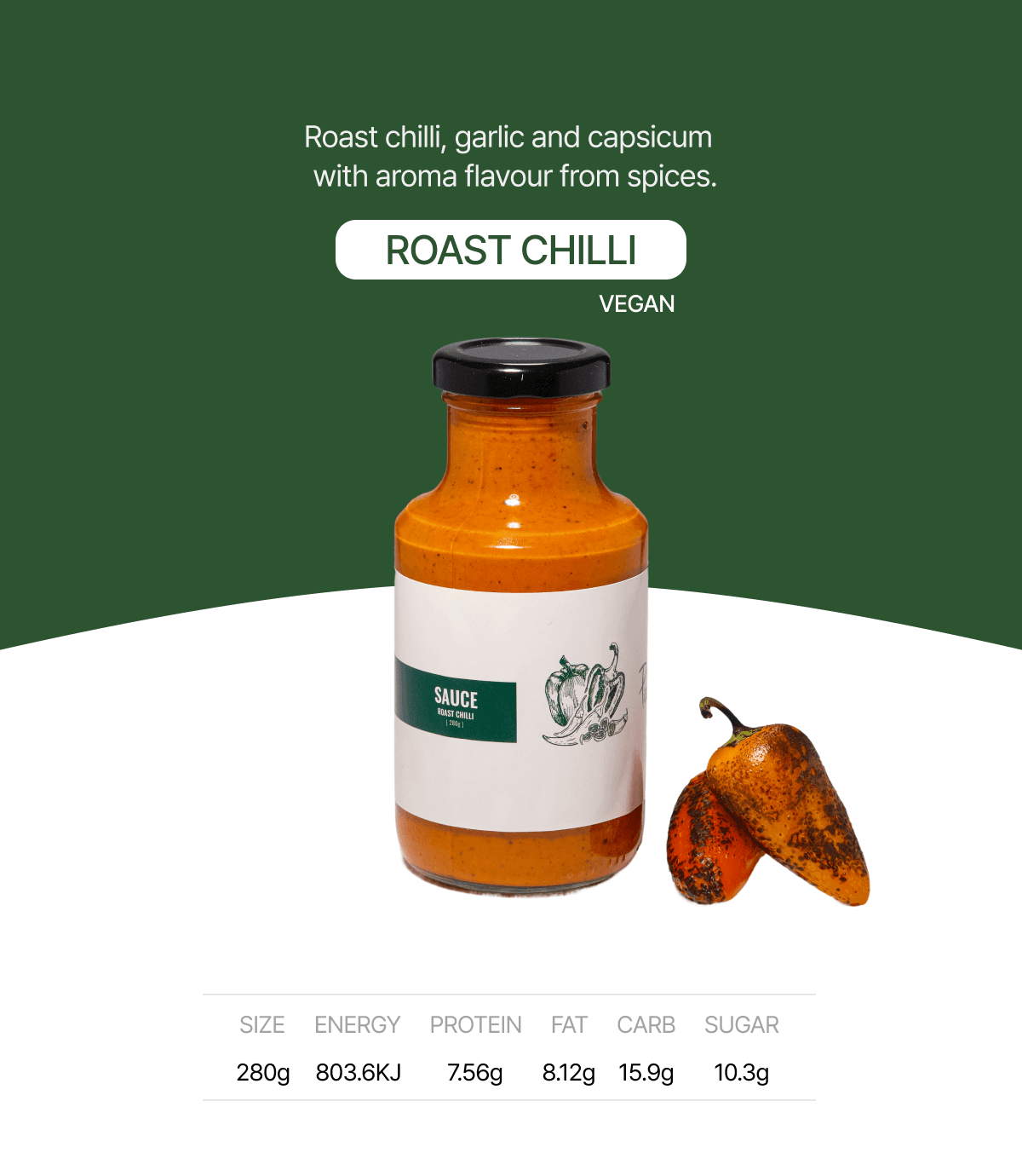 Roast chilli detail 1