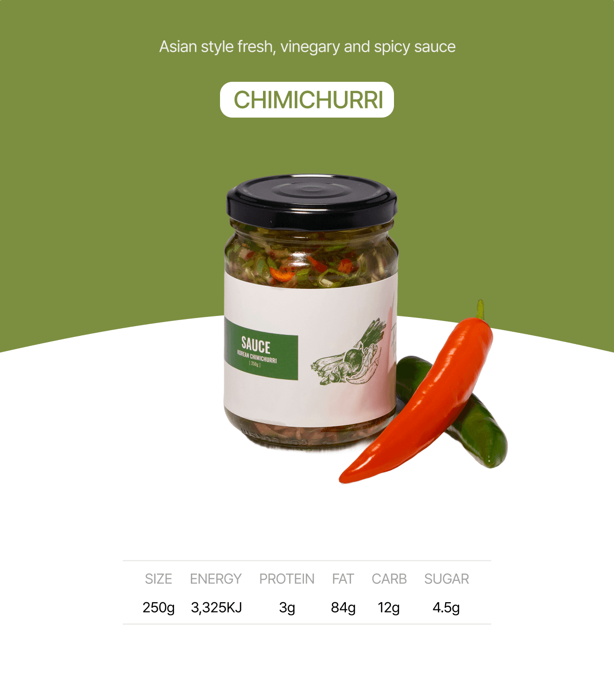 Korean chimichurri detail 1
